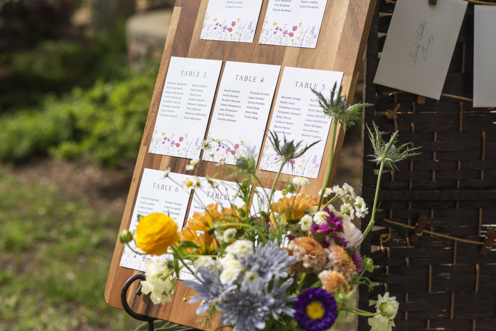 Table seating chart on board